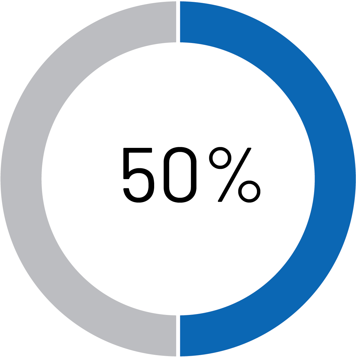 pg37_piechart-whoweengaged.jpg